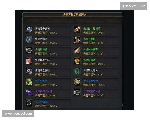 魔兽世界新手速升等级指南 魔兽世界新手速升等级指南